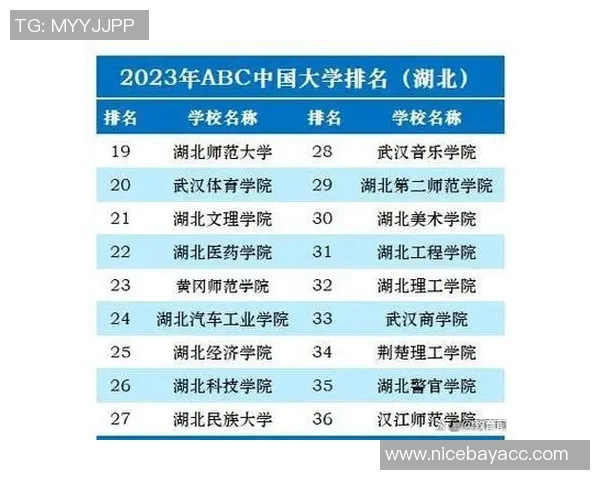 南京篮球队荣登全国力量排行榜第七名展现强劲实力